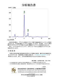 分析報告書(パラオバトルマリン用)