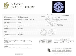 Grading Report レギュラータイプ