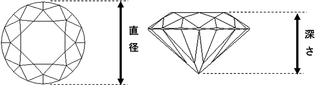 寸法図